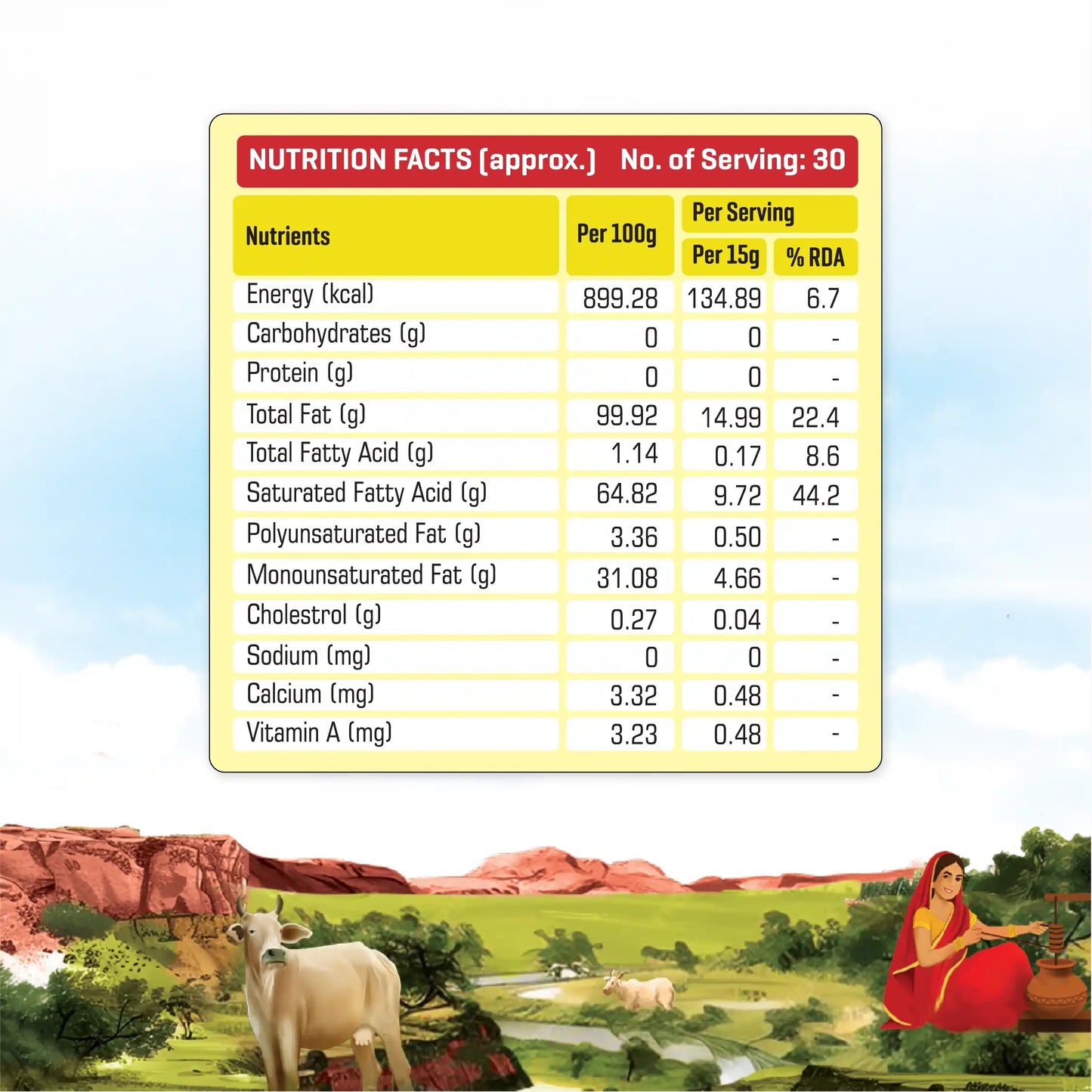 Chambal A2 Desi Cow Ghee