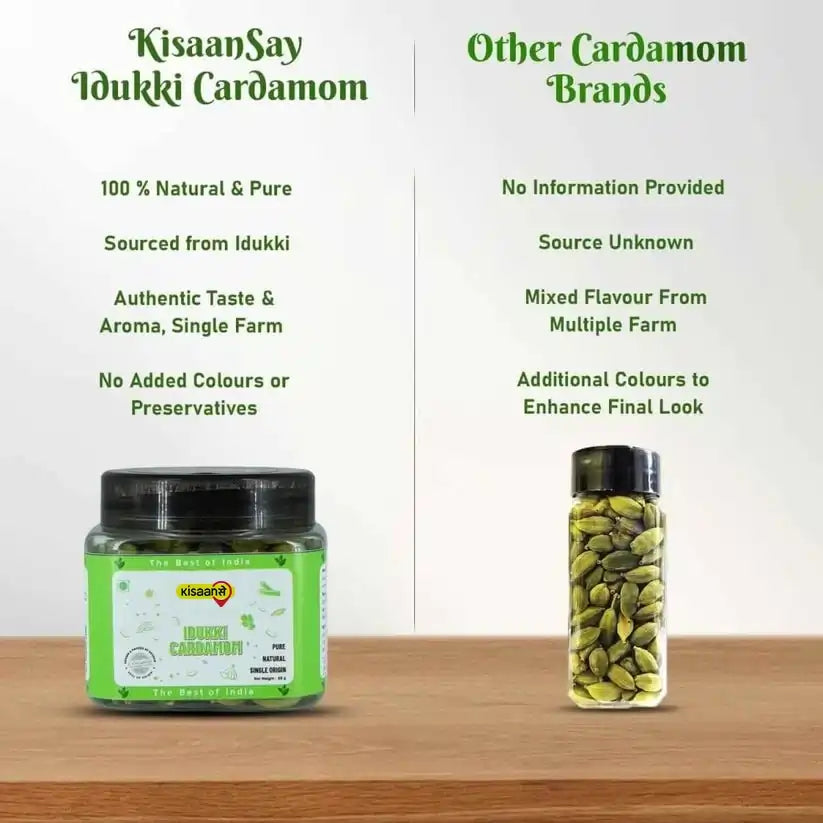 Premium Idukki Cardamom