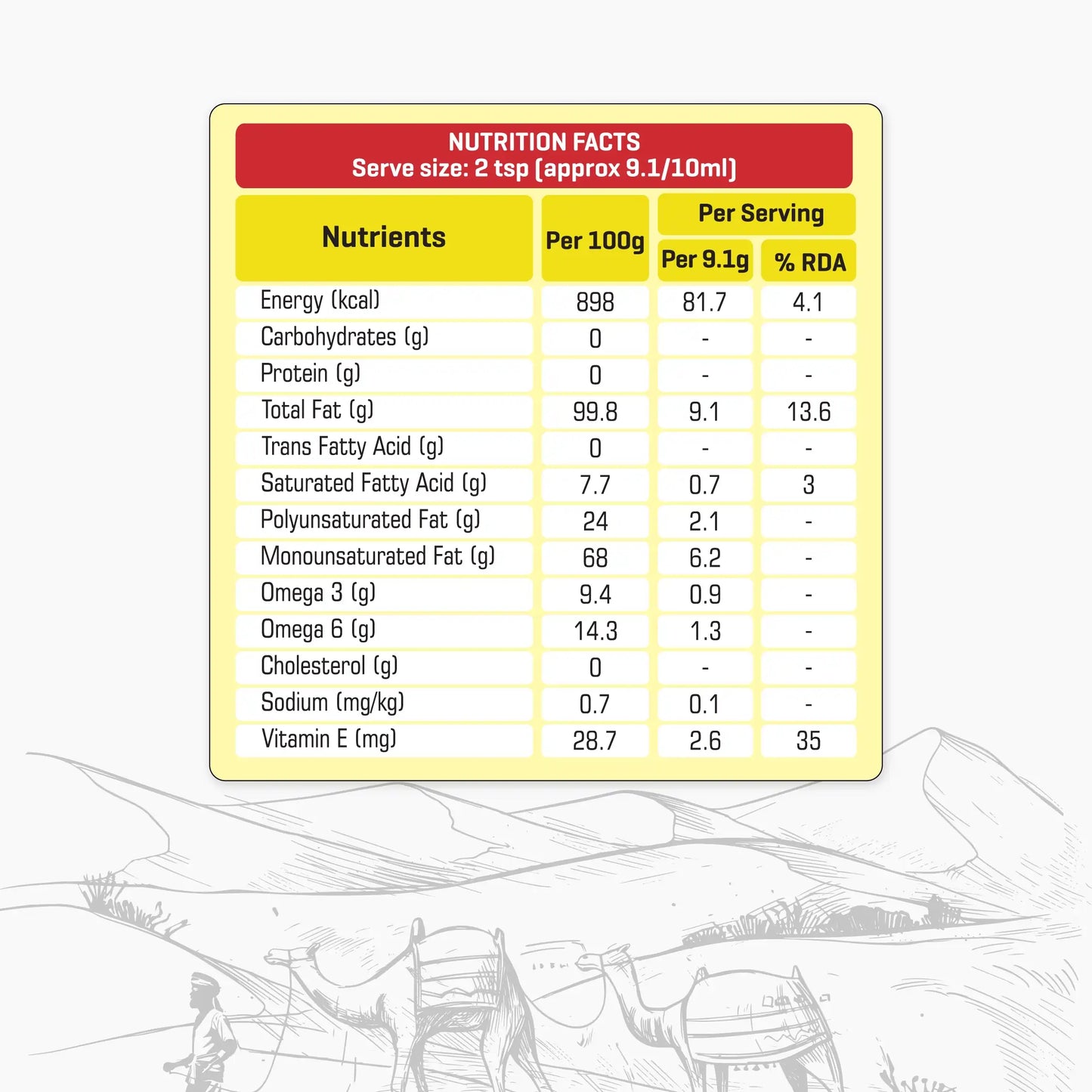Rajasthani Kachi Ghani Mustard Oil (Black) - Wood Pressed