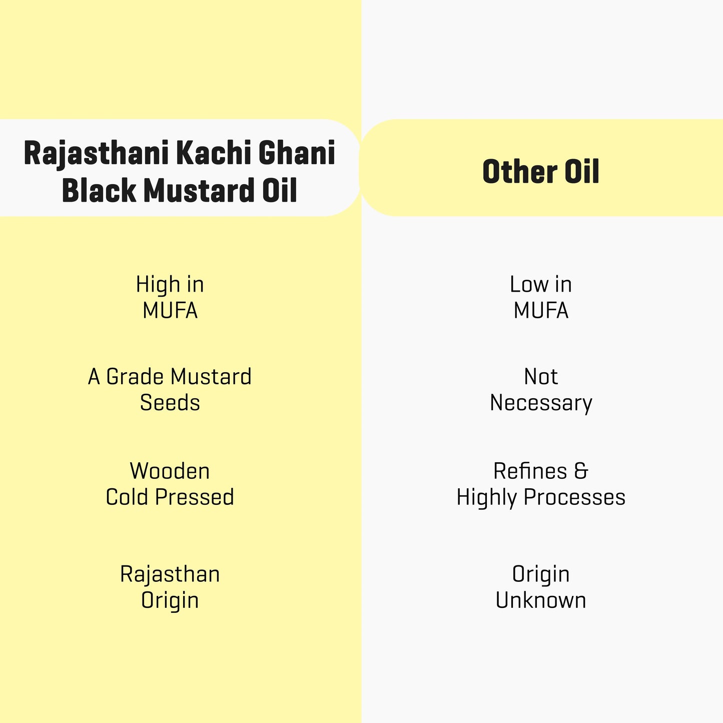 Rajasthani Kachi Ghani Mustard Oil (Black) - Wood Pressed