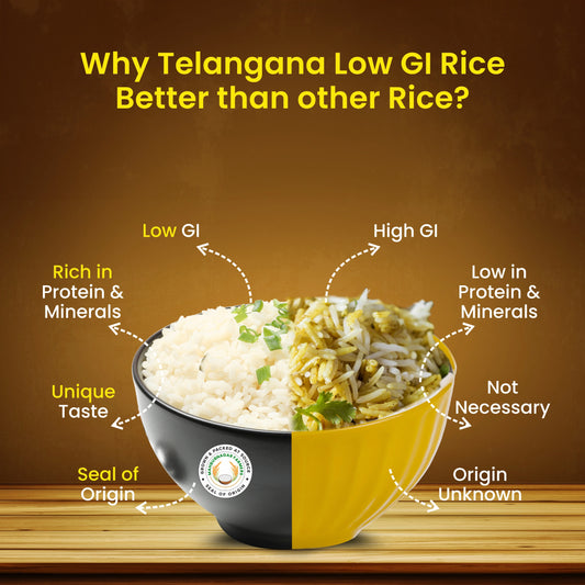 Telangana Low GI Sona Rice