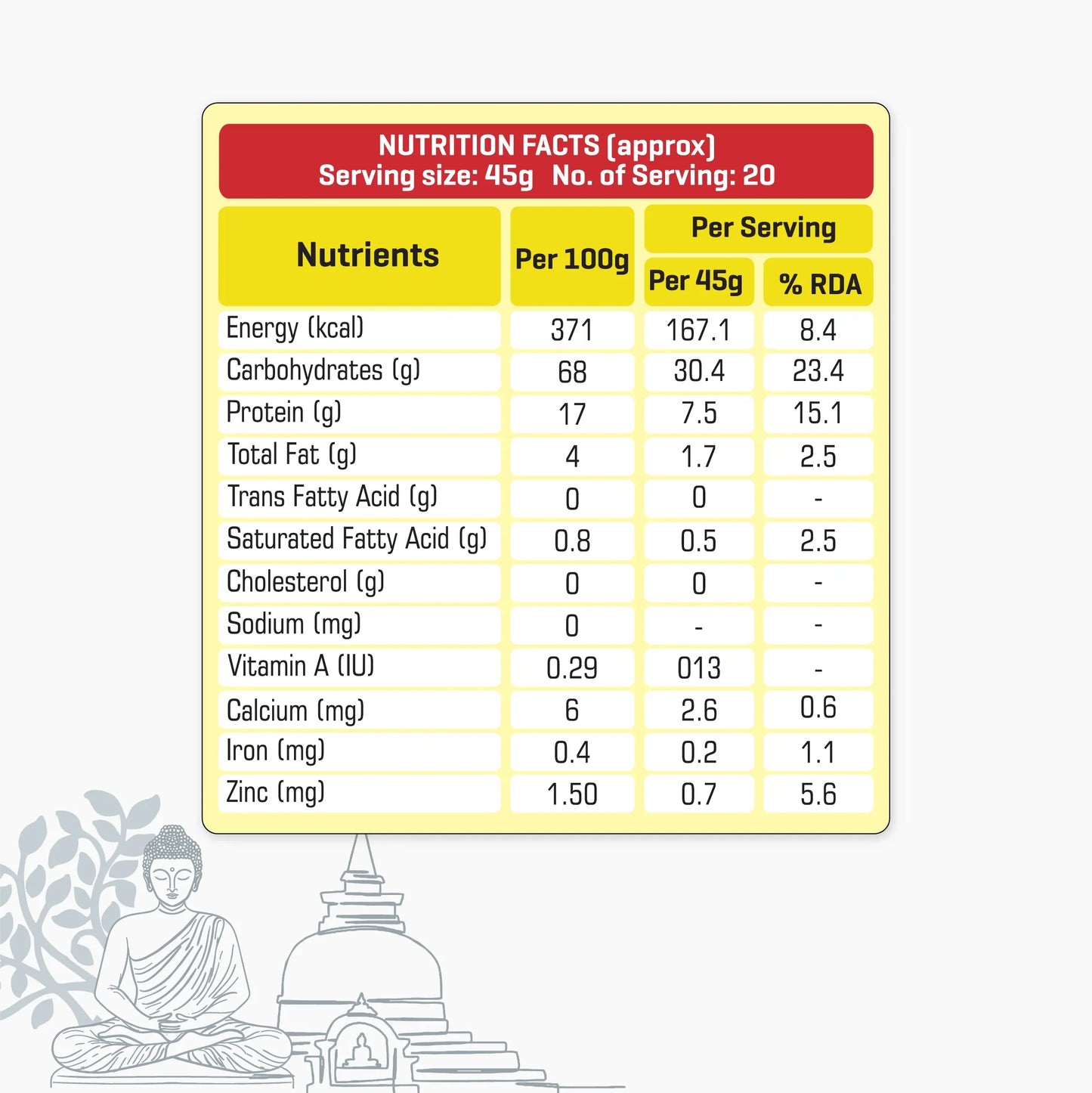 Gorakhpur Kalanamak Rice