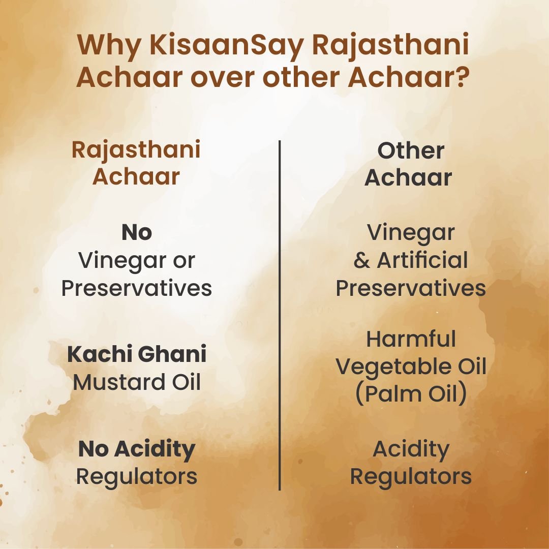 Rajasthani Singhara Achaar | Natural Sun Dried | No Vinegar or Preservatives - KisaanSay