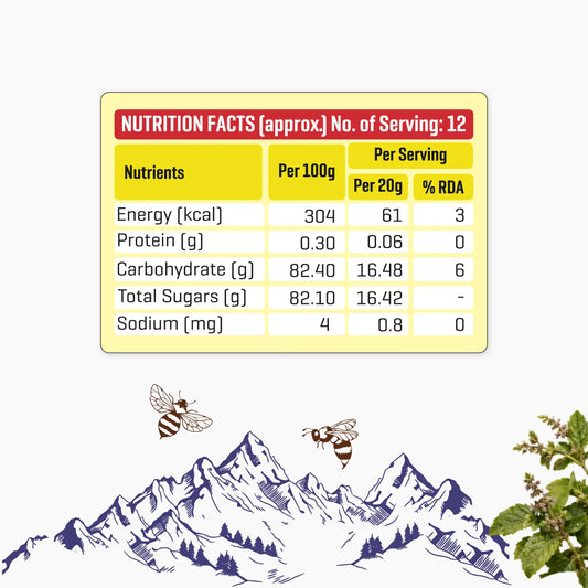 Himalayan Tulsi Honey