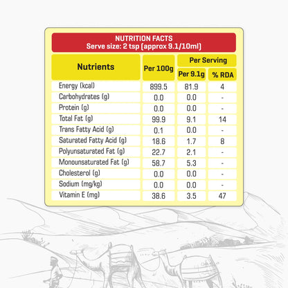 Rajasthani Cold Pressed Groundnut Oil - Wood Pressed