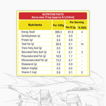 Rajasthani Kachi Ghani Mustard Oil (Yellow) - Wood Pressed