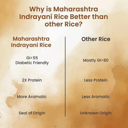 Maharashtra Indrayani Rice