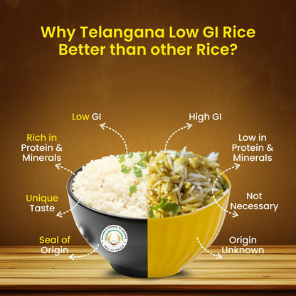 Telangana Low GI Sona Rice