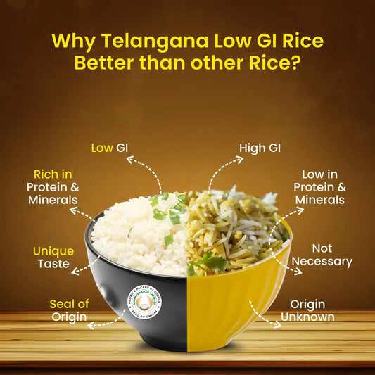 Telangana Low GI Sona Rice