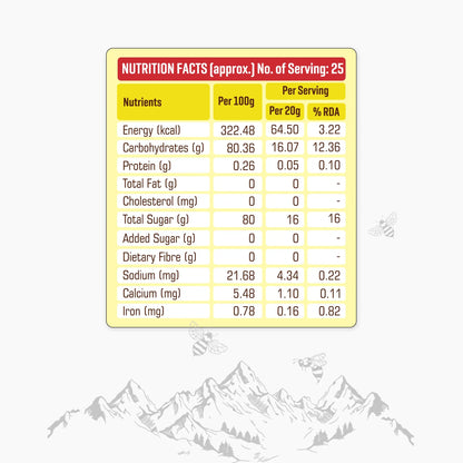 Uttarakhand Honey
