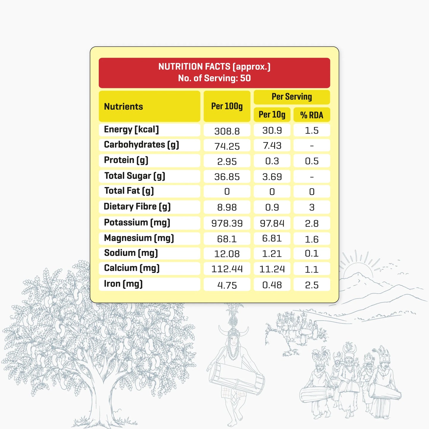 Imli-Nutrition