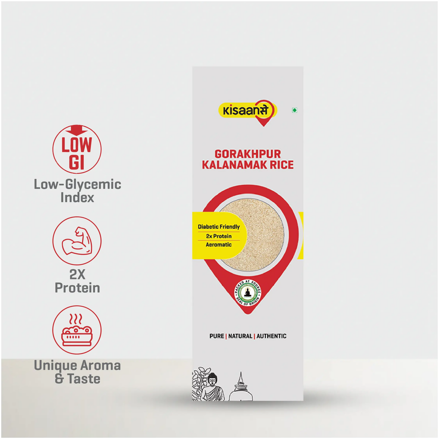 Gorakhpur Kalanamak Rice