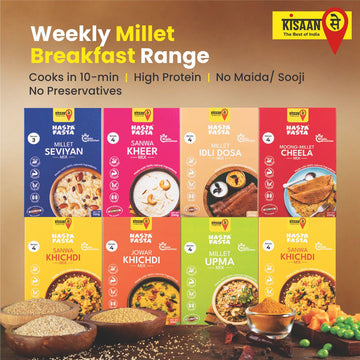 10-min Millet Breakfast Combo (Pack of 8)