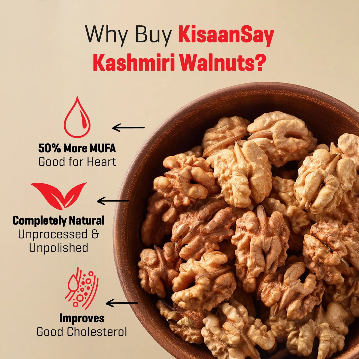 Kashmiri Walnuts