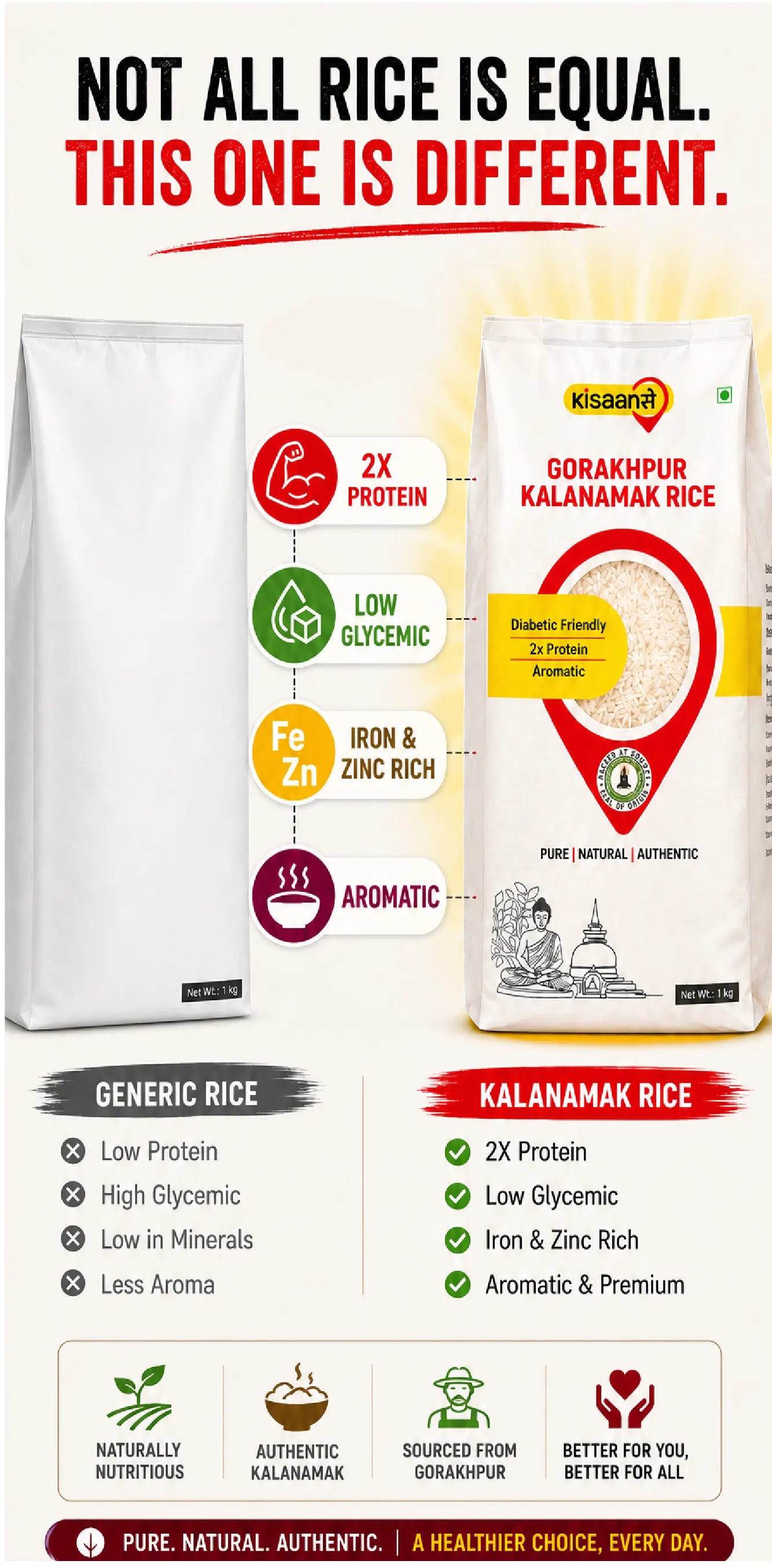 Kalanamak Rice Paddy Seeds