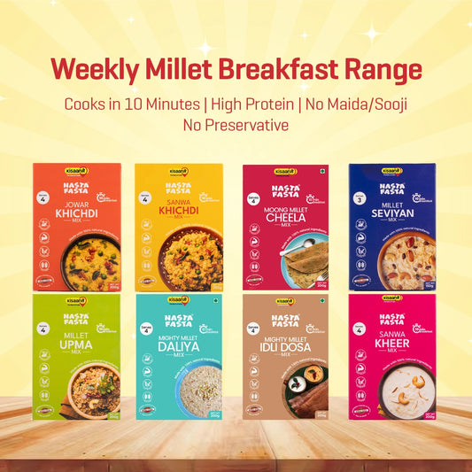 10-min Millet Breakfast Combo (Pack of 8)