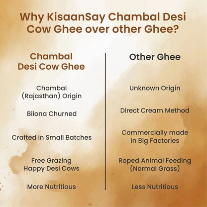 Chambal Desi Cow Ghee | Traditionally Bilona Churned | Naturally Immunity Booster - KisaanSay