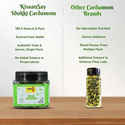 Premium Idukki Cardamom | Strong Flavour & Aroma | No Artificial Colours | Natural Immunity Booster - KisaanSay