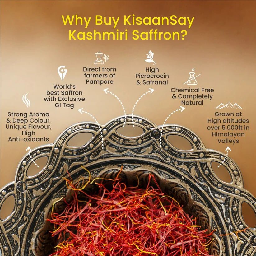Premium Pampore Saffron | 1.5x Picrocrocin & Safranal | Strong Aroma & Flavour | High In Antioxidants - KisaanSay