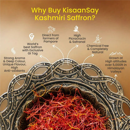 Premium Pampore Saffron | 1.5x Picrocrocin & Safranal | Strong Aroma & Flavour | High In Antioxidants - KisaanSay