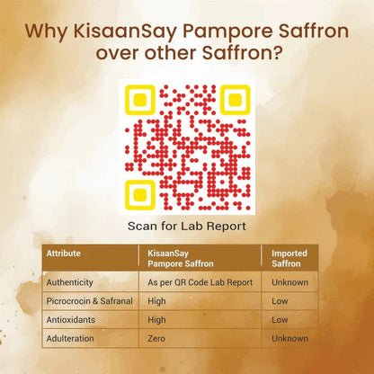 Premium Pampore Saffron | 1.5x Picrocrocin & Safranal | Strong Aroma & Flavour | High In Antioxidants - KisaanSay