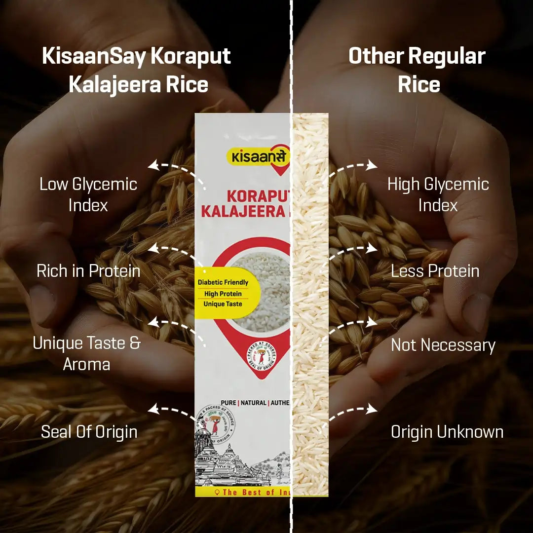 Kalavara Rice Buy Koraput Kalajeera Rice Online | KisaanSay Diabetic-Friendly Kala ...