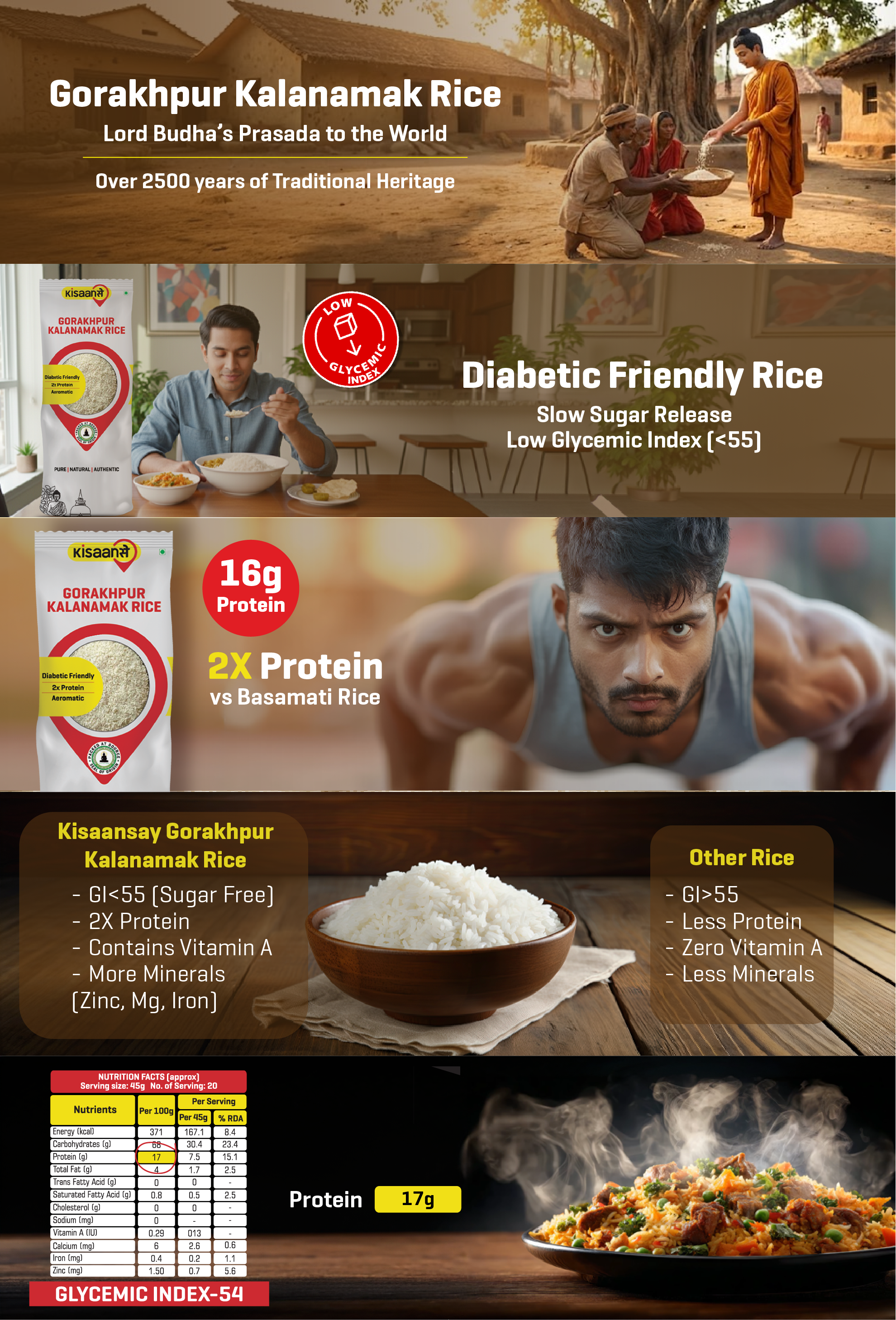 Gorakhpur Kalanamak Rice PDP image