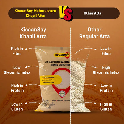 Maharashtra Khapli Atta